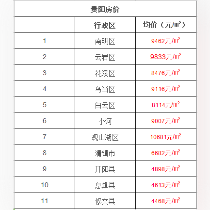 二手房實測面積與房屋租賃 面積不符引發的權利義務糾紛解析