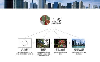 久優(yōu)房屋租賃與八谷景觀建筑公司房屋租賃合同簽訂及履行分析